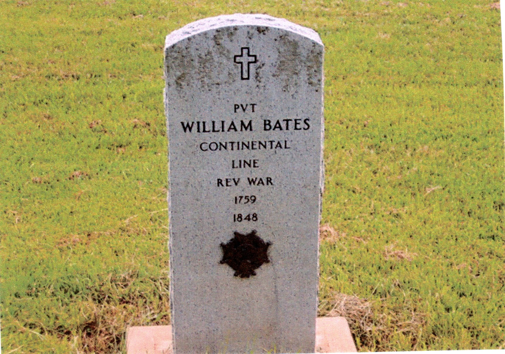 Wm Bates